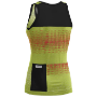 Afbeeldingen van Dotout trui k.m Rainbow W Top 132 Lime-Pink / S°