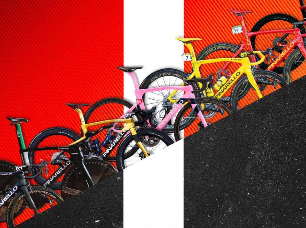 Nieuwsafbeelding PINARELLO VERLENGT SAMENWERKING MET INEOS GRENADIERS